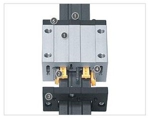 易格斯推出的drylin自潤直線導軌T型直線導軌系統適用於自動化及處理系統應用。