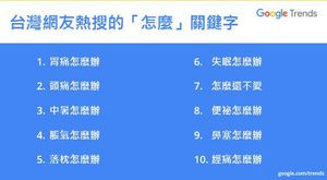 84%使用者每天用Google搜寻解决问题 ?，五年来身体健康相关资讯最热搜