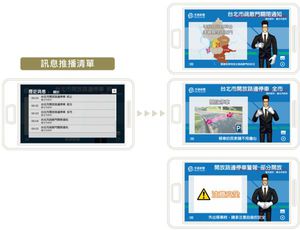 資策會服創所與駟馬科技團隊合作，設計「手語動畫防災示警訊息推播」服務，提供「主播式手語動畫」、搭配分鏡動畫，提供予聽障者最佳的瀏覽環境。