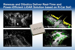 開放式光達解決方案擴展了瑞薩的「Renesas autonomy」平台，相關展示將於CES 2018在Dibotics攤位中展出（中央廣場北廳，C-5，法國汽車館）