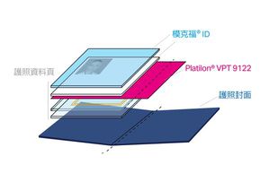 Platilon ID 9122榮獲2017年度「藍盾杯」安全防偽技術創新獎