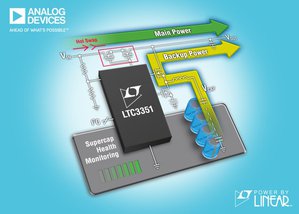 ADI推出35V可熱插拔超級電容備用電源控制器LTC3351，提供不斷電供應系統、保護和監視