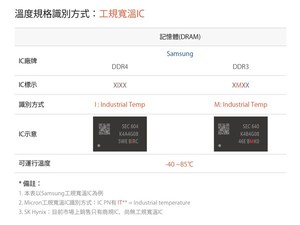 工規寬溫IC產品可確保記憶體模組面對嚴苛環境的穩定性，適用於長時間處於高低溫變化的工業應用環境 。