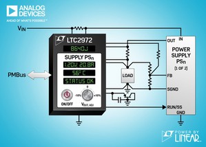 ADI推出數位電源系統管理器，支援轉換效率監視。