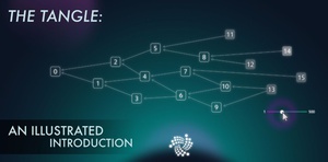 IOTA基金會分散式帳本Tangle技術。