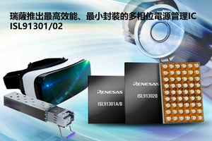 ISL91302B為應用處理器、人工智慧處理器、工業MPU、以及FPGA，提供高達20A輸出及94%的峰值效能，而封裝尺寸只有70mm2。