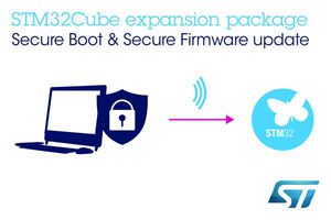意法半导体STM32扩充软体简化IoT端点安全功能。