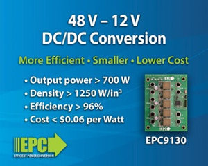 基於氮化鎵元件的48 V - 12 V非隔離穩壓式轉換器開發板，其功率密度每立方英吋超過1250W及效率可高於96%