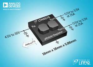 ADI可扩展至 250A 的 50A μModule 稳压器，以电感器外露作为散热片实现低温运作。