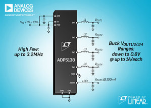 ADI推出3.2MHz、汽车等级四通道1A降压型稳压器 + LDO，可缩减面积并降低EMI。