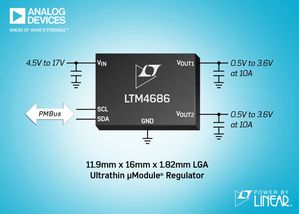 ADI推出具数位电源系统管理功能的双通道 10A、单通道 20A超薄 μModule 稳压器。