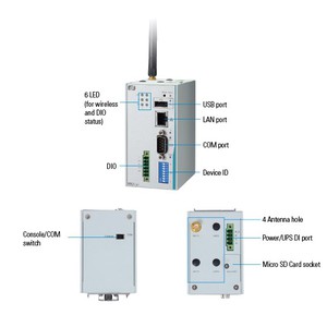 艾訊i.MX 6UL RISC架構DIN-rail工業物聯網閘道器IRU131