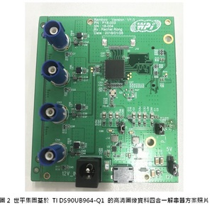 大联大世平集团推出以德州仪器DS90UB964-Q1为基础的高画质图像数据四合一解串器解决方案