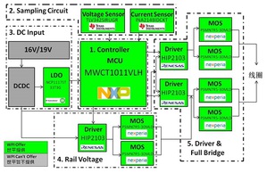 大聯大世平集團推出15W單線圈定頻無線充電解決方案