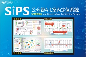 天奕科技參展COMPUTEX 2019  展示A.I.級高精度室內定位解決方案