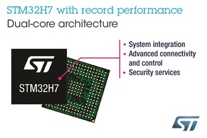 意法半導體新款雙核性能微控制器STM32H7