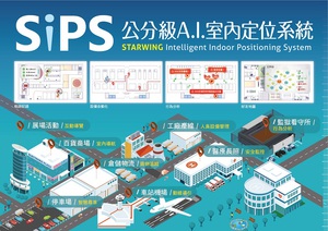 天奕科技前進2019 MWC上海 秀A.I.級高精度室內定位解決方案 定的準更看的深