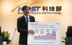 科技部次長許有進