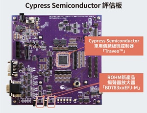 「BD783xxEFJ-M」已经搭载於赛普拉斯半导体公司的车用微控制器Traveo Cluster MCU家族S6J3360系列的评估板中