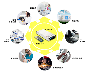 明纬推出双输出电压模组NMD-240系列，让NMP系列的产品组合更加完整。
