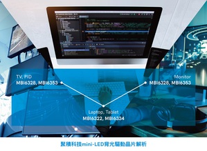 聚积科技在LED背光市场耕耘多时`,今年推出的背光驱动晶片MBI6334、MBI6353，预期将在苹果mini-LED背光产品的问世带动的显示器产业中成长。