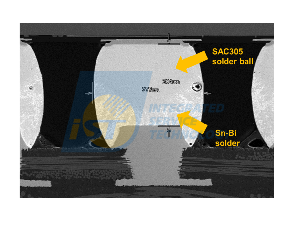 透過精確控制焊接溫度與錫膏體積，錫鉍合金(Sn-Bi)錫膏與SAC305錫球的焊接點，可看出錫球具備良好的擴散性，且無熱滴淚狀況發生。