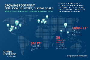 Phillips-Medisize增强全球制造产能、能力与合作，带动药物传递、诊断和医疗技术创新