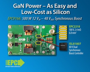 宜普公司推出基于氮化镓元件的12 V/48 V、500 W 升压转换器演示板，BOM尺寸矽与元件相同，可实现高效率和高功率密度。