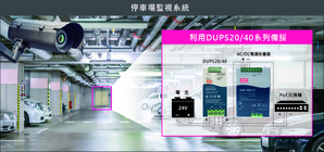 明纬次世代DUPS20/40系列20A/40A导轨式DC-UPS不断电供应系统监测模组，