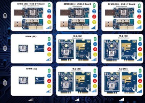 東瑞電子將VertexCom VC7300整合成多樣化的Wi-SUN模組，可滿足各類不同應用場景需求。