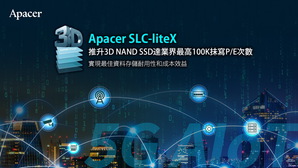 宇瞻工控宽温3D NAND SSD达业界最高100K?写次数，实现最隹资料存储耐用性和成本效益