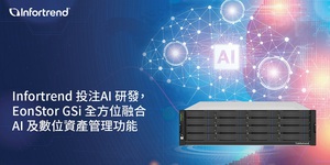 EonStor GSi全方位融合AI及数位资产管理功能