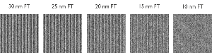 在标准的最隹方法设置下取得不同光阻薄膜厚度（film thickness；FT）的CD-SEM影像，可见光阻层越薄，影像对比度与品质皆明显下降。