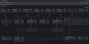 Keysight LoadCore軟體可模擬5G UE特性，以驗證5G核心