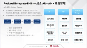 虚实整合的厂房维护管理（Mix Reality）