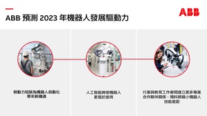 ABB 预测 2023 年机器人发展重要驱动力