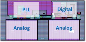 Ansys Totem-SC 同时分析混合讯号中的类比及数位电路技术