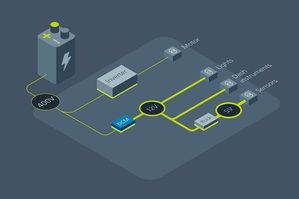 趨勢科技與中華電信合作，保護用戶免於網路駭人危機