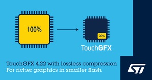 意法半导体为STM32 MCU的TouchGFX图形介面设计软体，增加无失真影像压缩和资讯共用功能