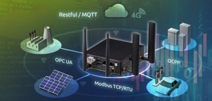 EMU-200系列支援主流的工业通讯协定，内含整合式EGiFlow网页主控台，可简化不同网路系统之间的资料通讯。