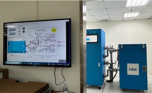 Microloops與英特爾共同設立的先進散熱技術聯合實驗室