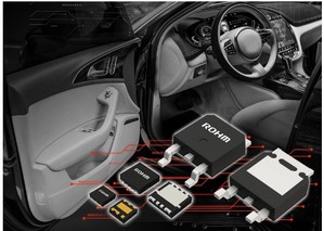 ROHM推出車電Nch MOSFET共10種型號、3種封裝，符合車電產品可靠性標準AEC-Q101，有助車電應用高效運行和小型化，適用於車門、座椅等多種馬達及LED頭燈應用。