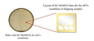标准化功率半导体晶片将延长xEV的行驶里程并降低电力成本。左图为用於 xEV 的 SiC-MOSFET 晶圆；右图为用於xEV的SiC-MOSFET裸晶片布局。（source：Mitsubishi Electric）