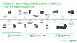 业界首款模组化接触器TeSys D加速台湾工业自动化进程