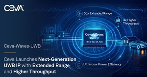 Ceva-Waves UWB為率先符合 IEEE 802.15.4ab 標準的 UWB IP 協定，具有更遠的傳輸距離和更高的輸送量，適用於安全存取、定位、雷達和先進資料應用。