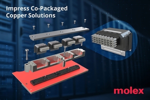 Impress Co-Packaged Copper Solutions，透過近ASIC連接架構與壓縮式基板互連技術，支援高達224Gbps PAM-4的資料傳輸速率。
