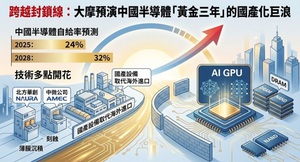 分析指出,中国半导体产业将迎来关键的黄金三年